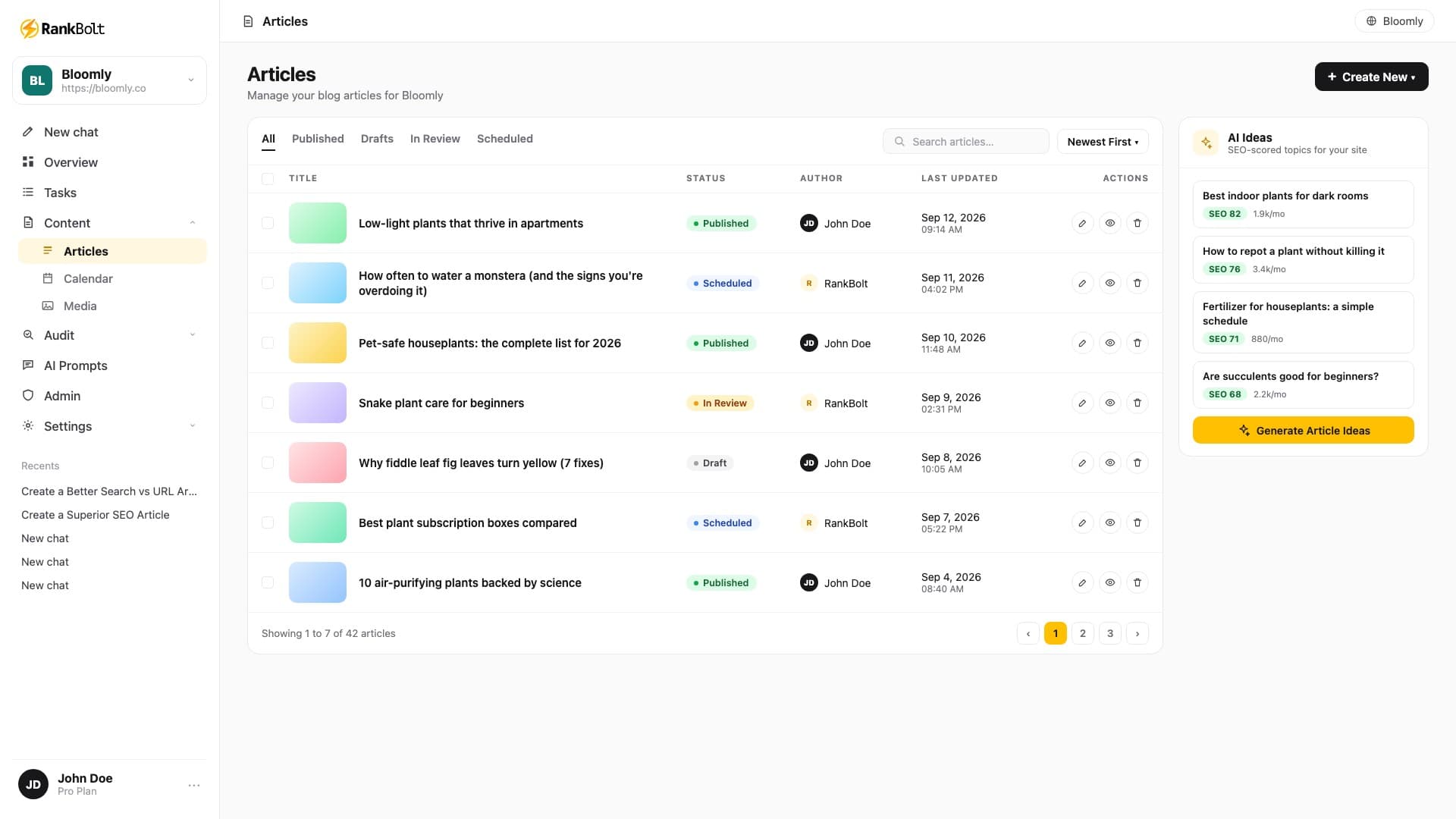 RankBolt AI blog writer dashboard for Shopify auto-publishing